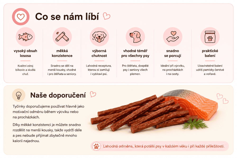 Calibra Joy Salmon Stick Infografika o lososových pamlscích pro psy